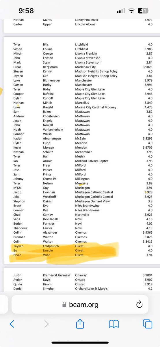 Congrats ⁦<a href="/bryce_wine2/">Bryce Wine</a>⁩ ⁦<a href="/BoLincoln2/">Bo Lincoln</a>⁩ ⁦<a href="/_tayven_/">tayven feldpausch</a>⁩ for being named BCAM outstanding seniors 🦅🏀
⁦<a href="/OlivetSports/">Go Eagles!</a>⁩ 
⁦<a href="/OlivetBoysHoop/">OlivetBoysHoop</a>⁩