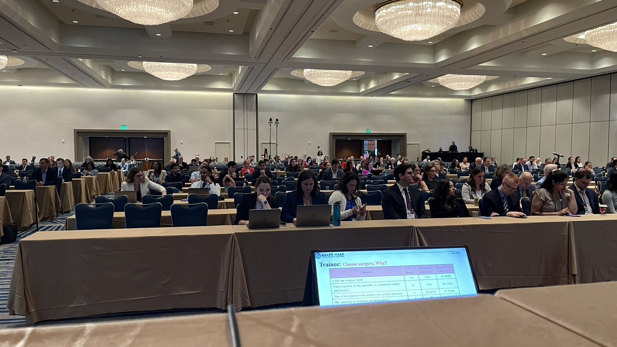 julianvarascom's tweet photo. Great first day at #ASE2024
Great talks and sessions. Our #internationaltaskforce had the chance to present results from the needs assessment in surgical education from over 50 countries. Thank you @saseempoudel for putting it together! @Surg_Education https://t.co/9OA2i3UlFa