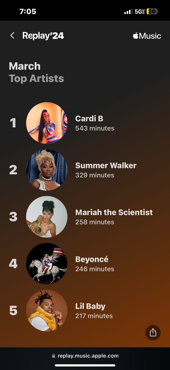 Bet you can’t guess what my top played song is😭😭😭😭… ☝🏽 Btch💁🏽‍♀️ 2️⃣ Btch 👯‍♀️ Old Btch👵🏽 New Btch👶🏼 None Of Yall Btchs Not Gon Do Shit😗.