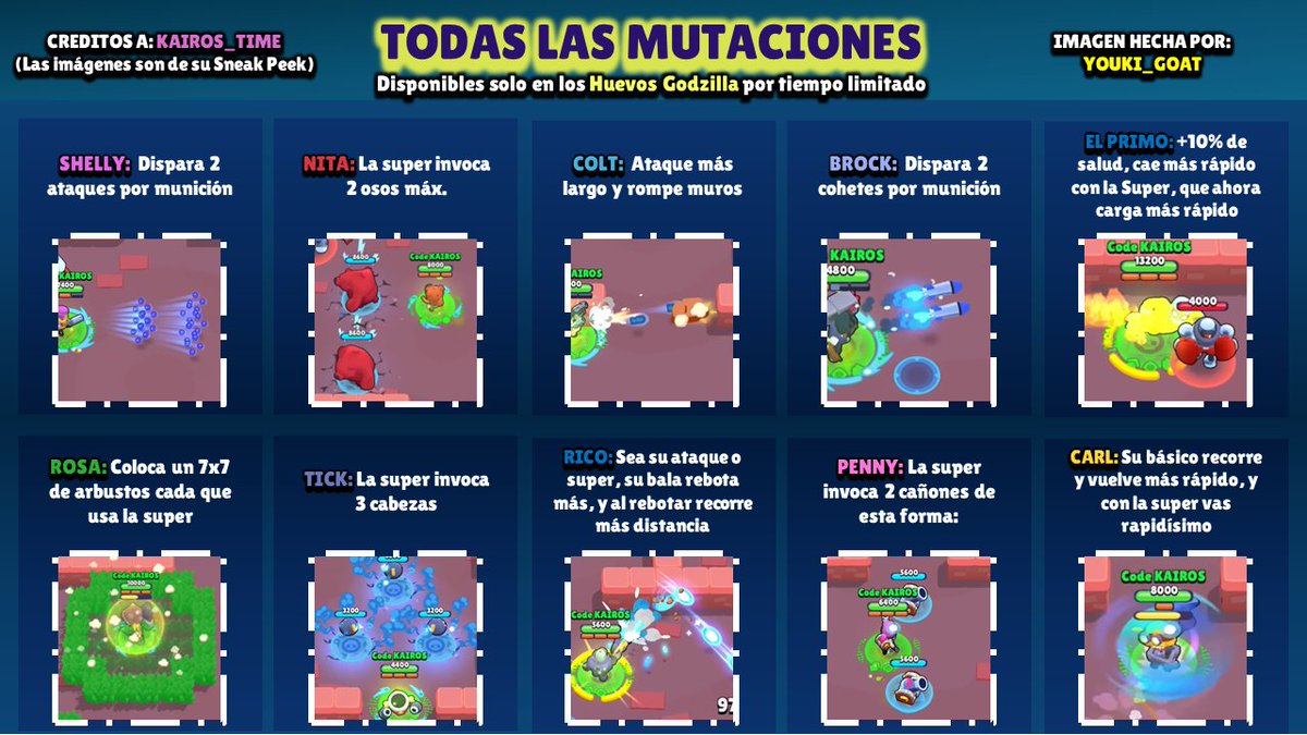 SNEAK PEEK - HILO CON TODAS LAS MUTACIONES 🧵

Like y Rt se agradecen 🐐❤️

#BrawlStars #Mutations #BrawlTak