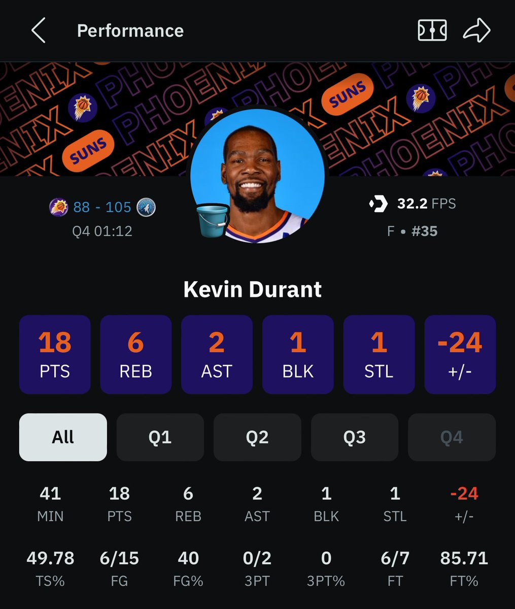 TheDunkCentral's tweet photo. Timberwolves take a 2-0 lead 🔥 https://t.co/nk1mGcdMtT
