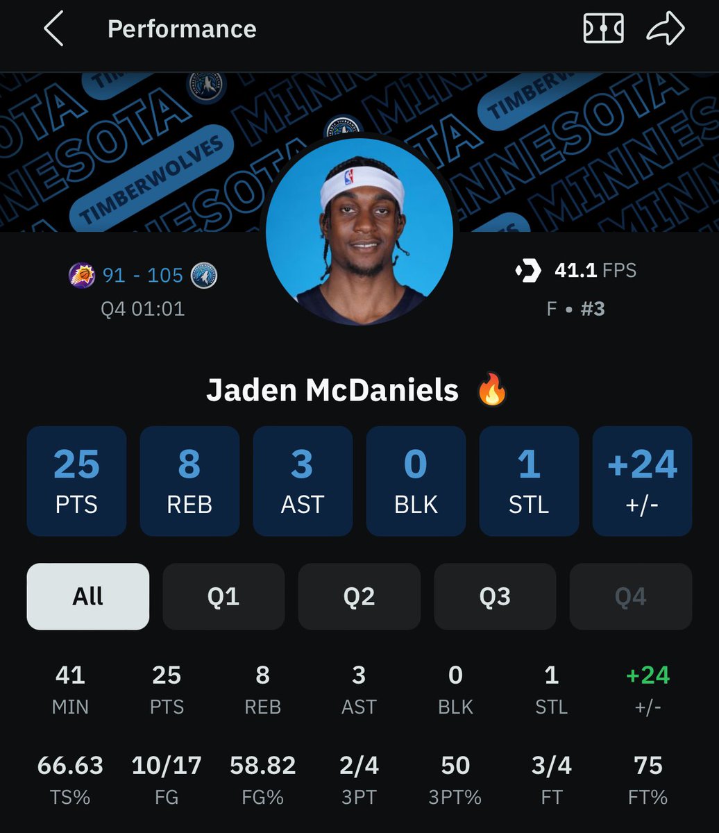TheDunkCentral's tweet photo. Timberwolves take a 2-0 lead 🔥 https://t.co/nk1mGcdMtT
