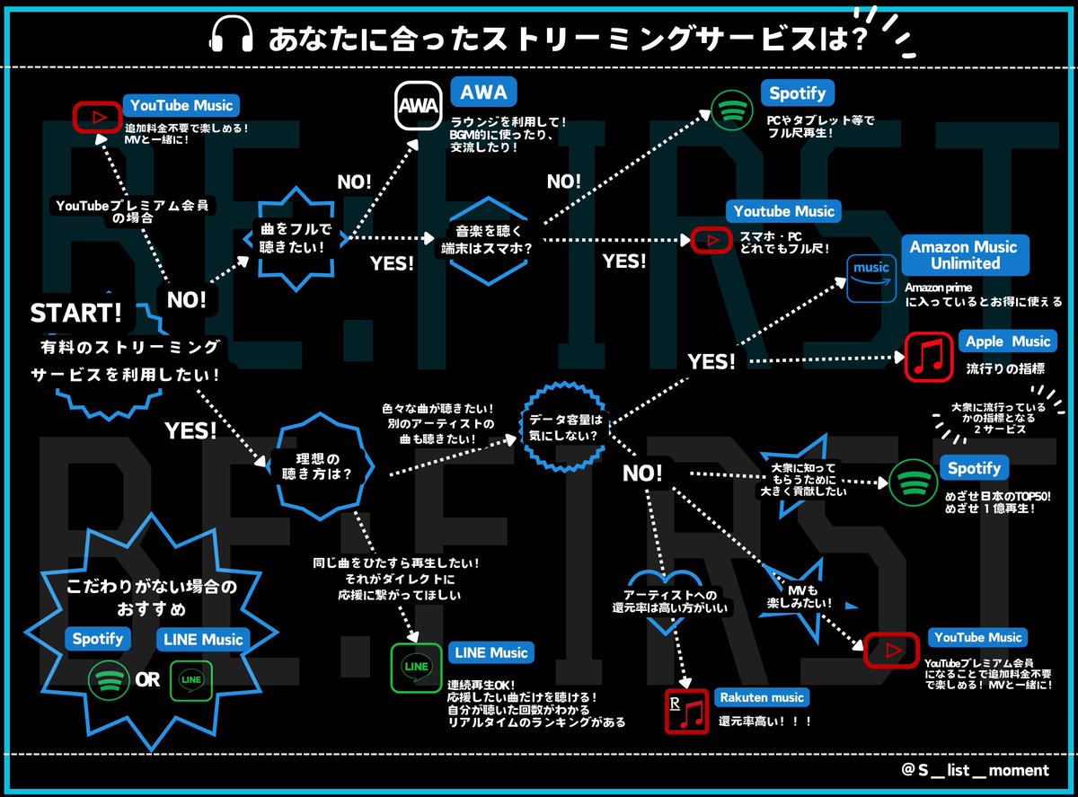 kyoukabesty tweet picture