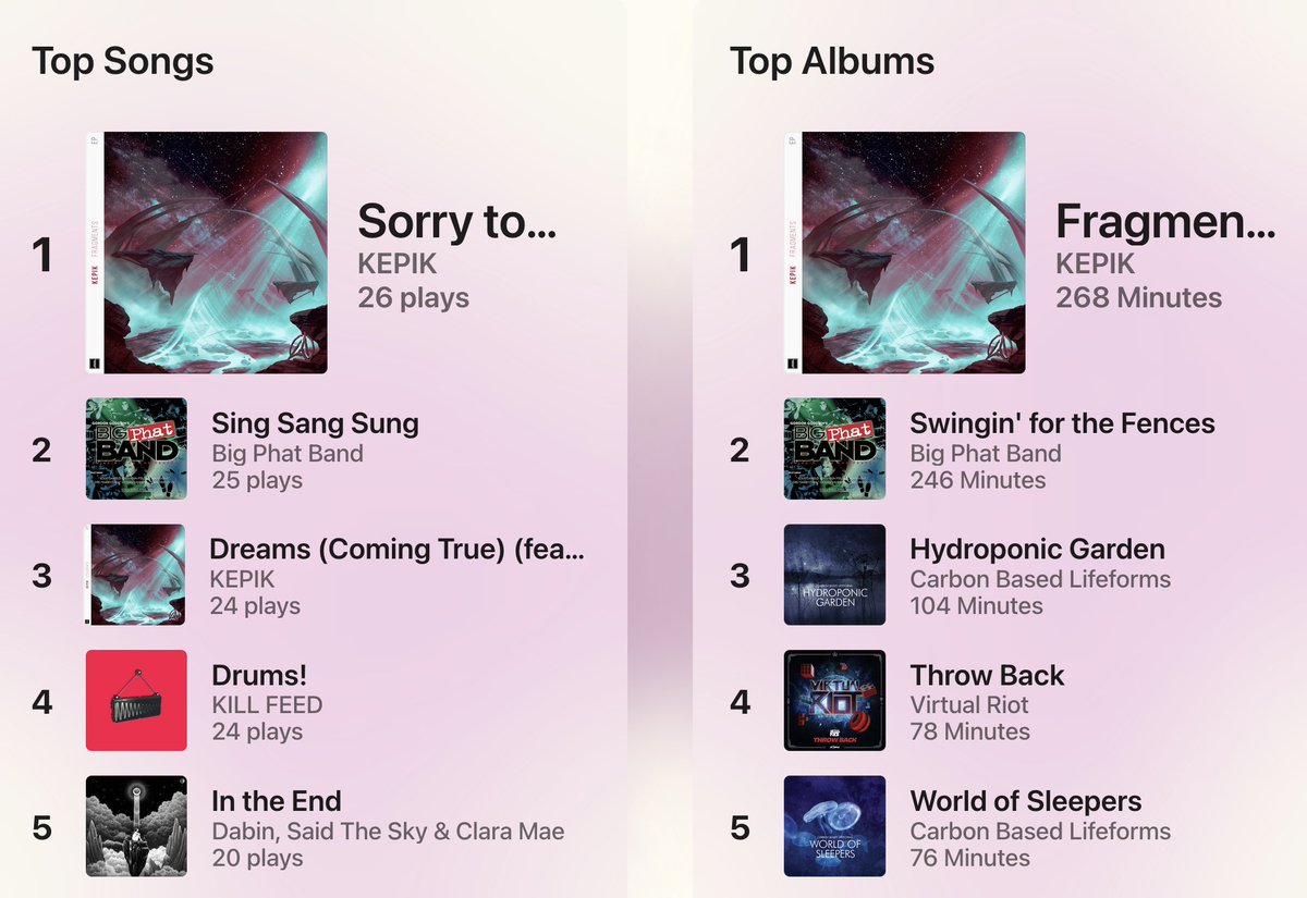 Finn🇳🇿🇦🇺🇨🇦 tweet media