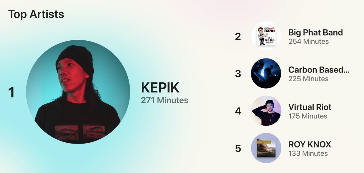 Finn🇳🇿🇦🇺🇨🇦 tweet media