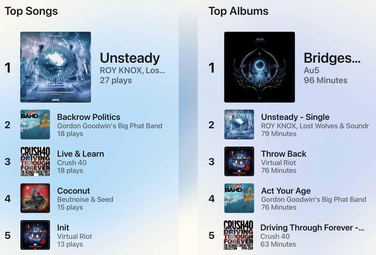 Finn🇳🇿🇦🇺🇨🇦 tweet media