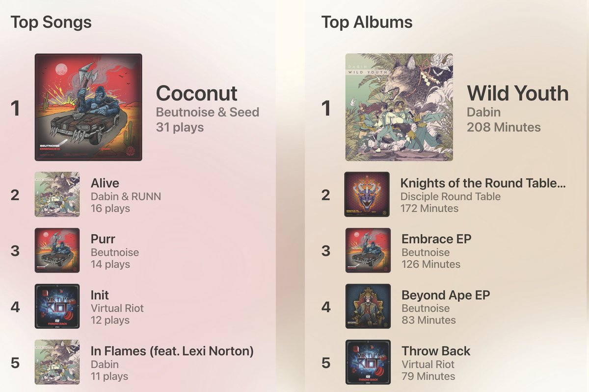 Finn🇳🇿🇦🇺🇨🇦 tweet media