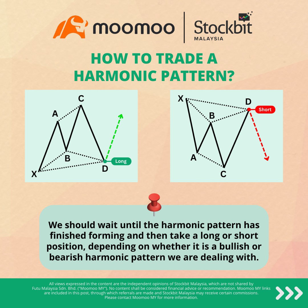 Stockbit Malaysia tweet media