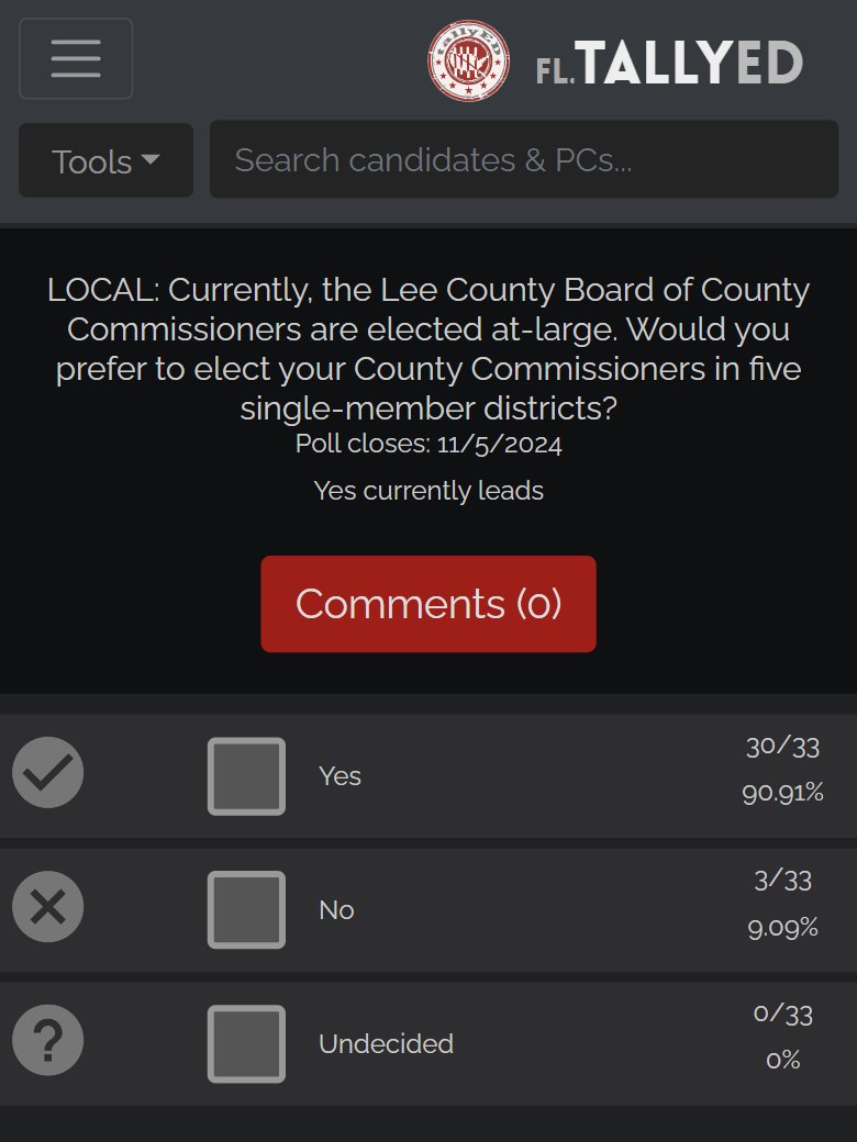 @tallyEDfl released a Public Opinion poll yesterday for Lee County voters - Do Lee County voters prefer electing their County Commissioners at-large or by 5 single-member districts? The first 33 votes are in: 30 single-member district votes & 3 at-large votes. Vote here ->…