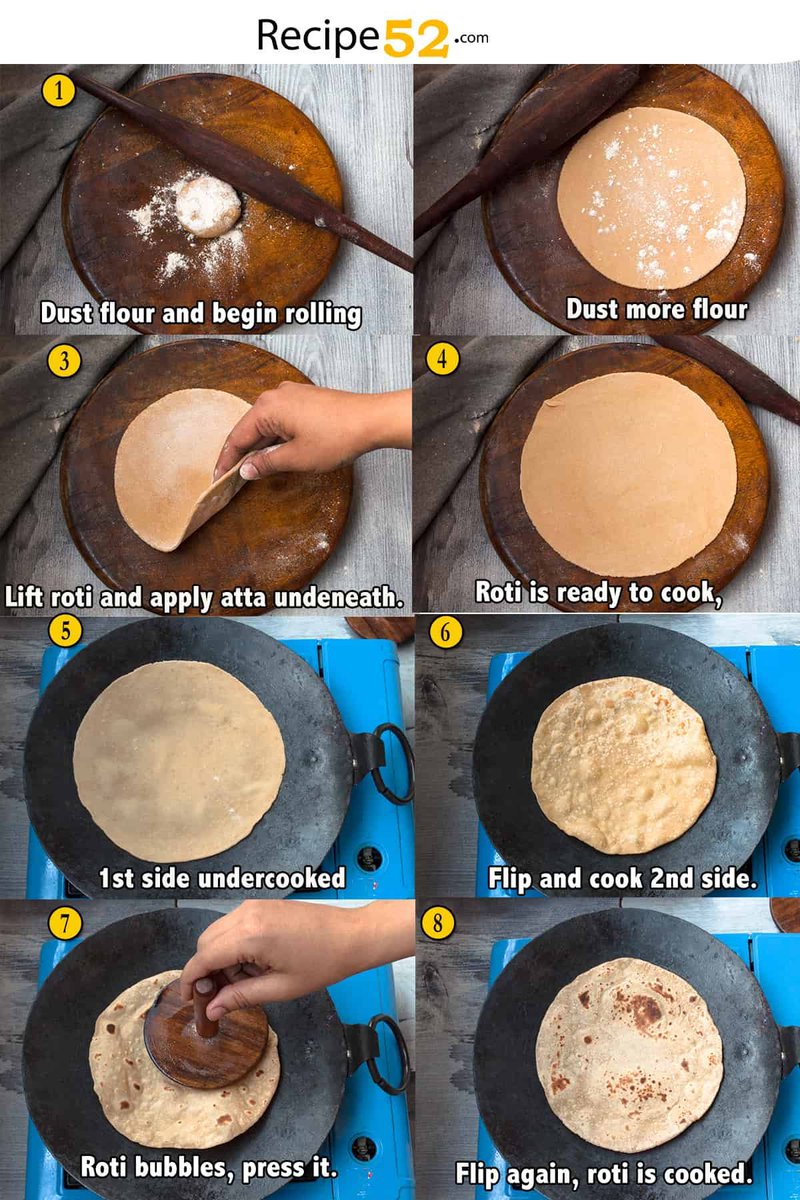 パキスタン🇵🇰「チャパティ」

全粒粉で作られるチャパティ（chapati）は、叩くまたは平らにするという意味の「チャパット（chapat）」に由来しており、手のひらで生地を叩いて平らに成形する技法を表しています。実際は綿棒で丸く平らに成形してタワ（tawa）というフライパンで焼きます

#パキスタン