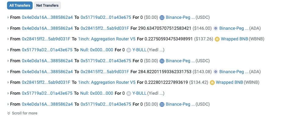 🚨SlowMist Security Alert🚨 We detected potential suspicious activity related to Y-BULL (Yiedl BULL). bscscan.com/address/0x4edd… As always, stay vigilant!