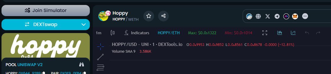 Hoppy0x64's tweet photo. Social Up

Vote on dextools

https://t.co/17B5kmn0wp https://t.co/JsXfpdF7wv