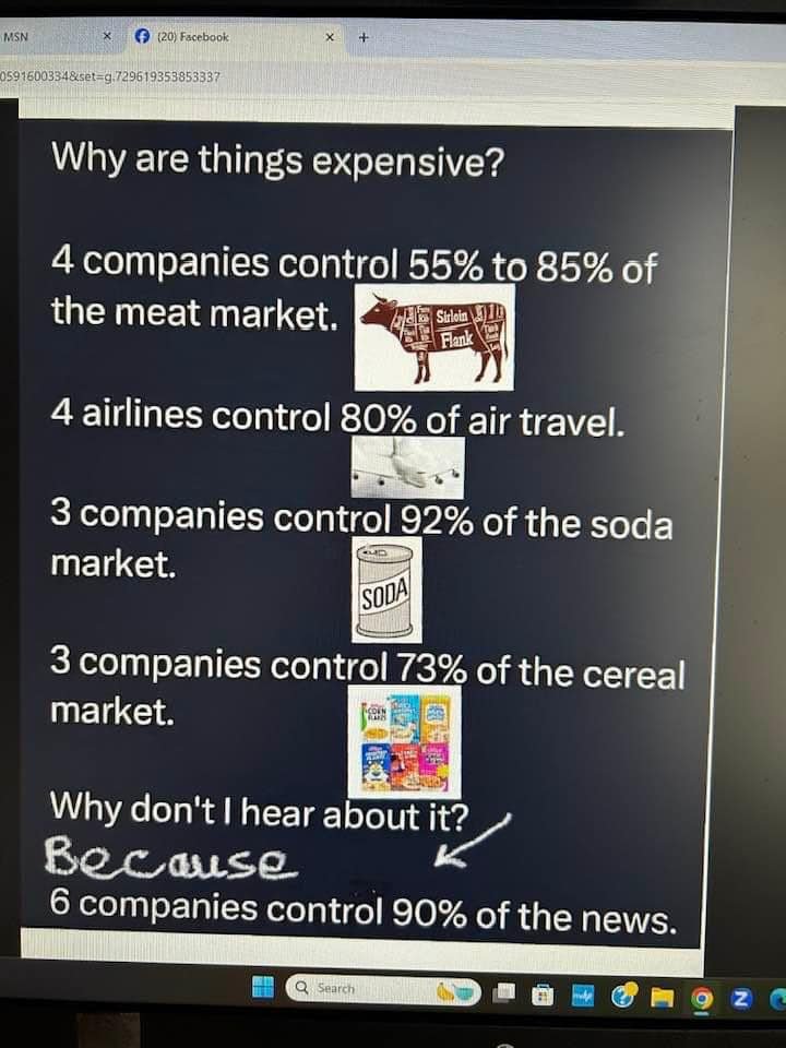 We are being price gouged by a small number of monopolies. Please pass it on so we can blame THEM!