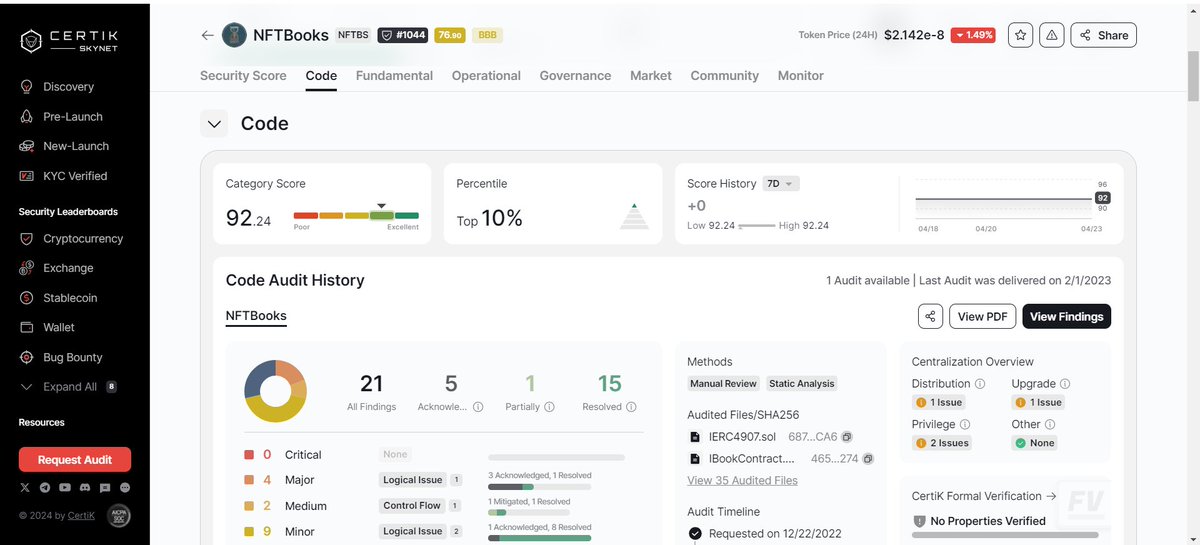 Safety First!

Did you know?

The #NFTBOOKS platform including all it's Smart Contracts, features, Governance, KYC and other key details are Audited by #Certik 

We are proud of what we are building 💪