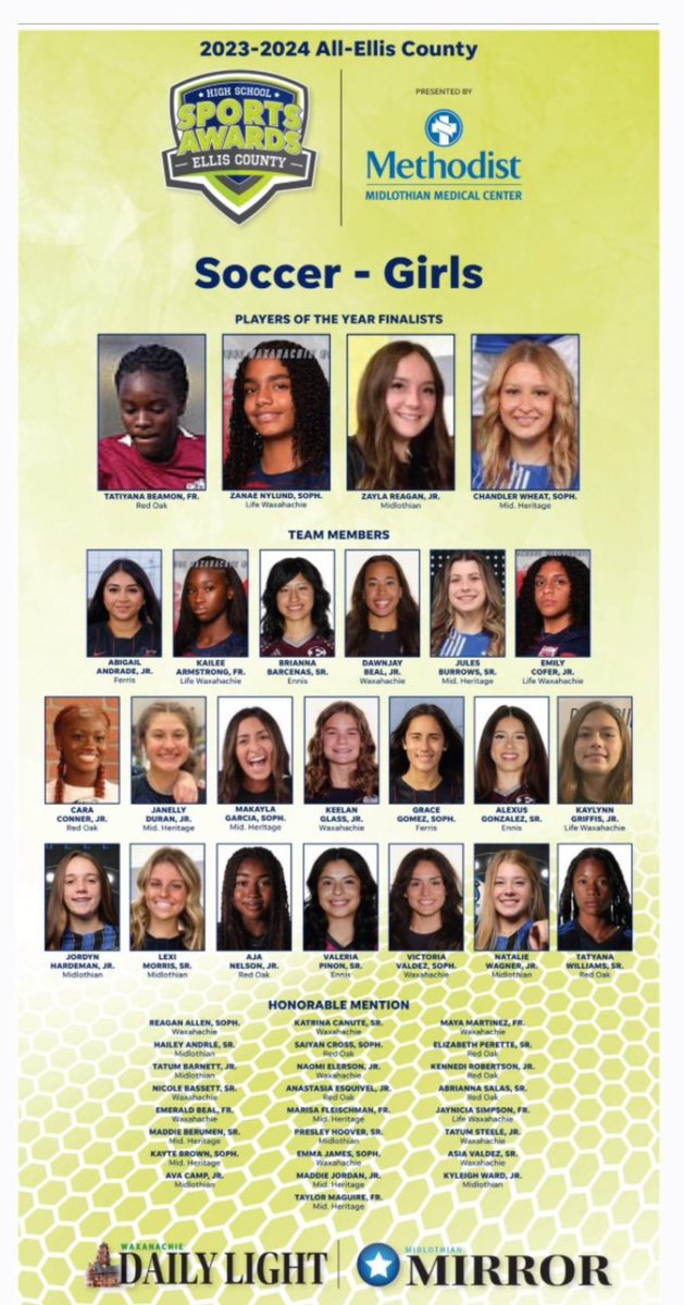 Congrats to our Lady Hawks that made the Sports Awards list for Ellis county! @caracsoccer15 @ajanelson2025 @Tyewilliams2007 and Tatiyana Beamon!! @roisdathletics @soccer_rohs