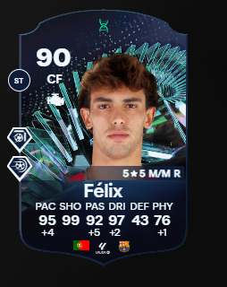 _CallMeClutch_'s tweet photo. @RobosFUT best option and it aint even close,, clears the showdown SBC https://t.co/k8yml87cS7