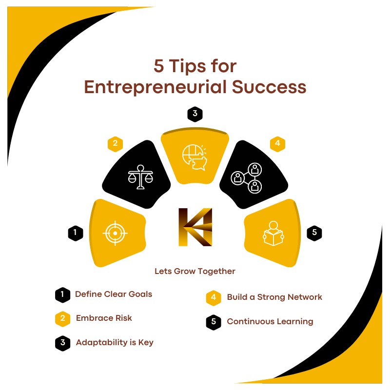 Unlock your entrepreneurial potential with these 5 game-changing tips from KnowledgeHub:

Set clear goals 🎯
Embrace failure as a stepping stone 🚀
Network, network, network! 🌐
Stay adaptable in a changing landscape 🔄
Never stop learning 📚 #EntrepreneurialSuccess #KnowledgeHub