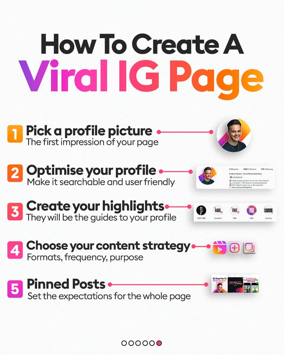 Fix this and Transform your IG Profile💮🚀
Create your own Viral IG Profile in just 5 min🔥

📍Follow for more such Contents📈
.
.
.
#vsgcreations
#igprofile
#personalbranding
#profiletransformation
#instagramtips
#digitalmarketingagency

Cr: @marketingharry (IG)