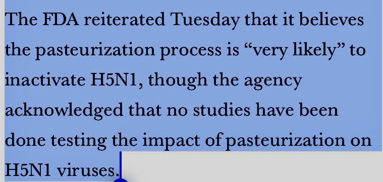 6) Pasteurization (basic type) is “very likely” to inactivate H5N1 says the FDA. We also thought COVID was very likely not transmitting asymptomatically (it was), not likely airborne (it was), not likely lead to reinfection (it did), not likely have breakthrough infections (it