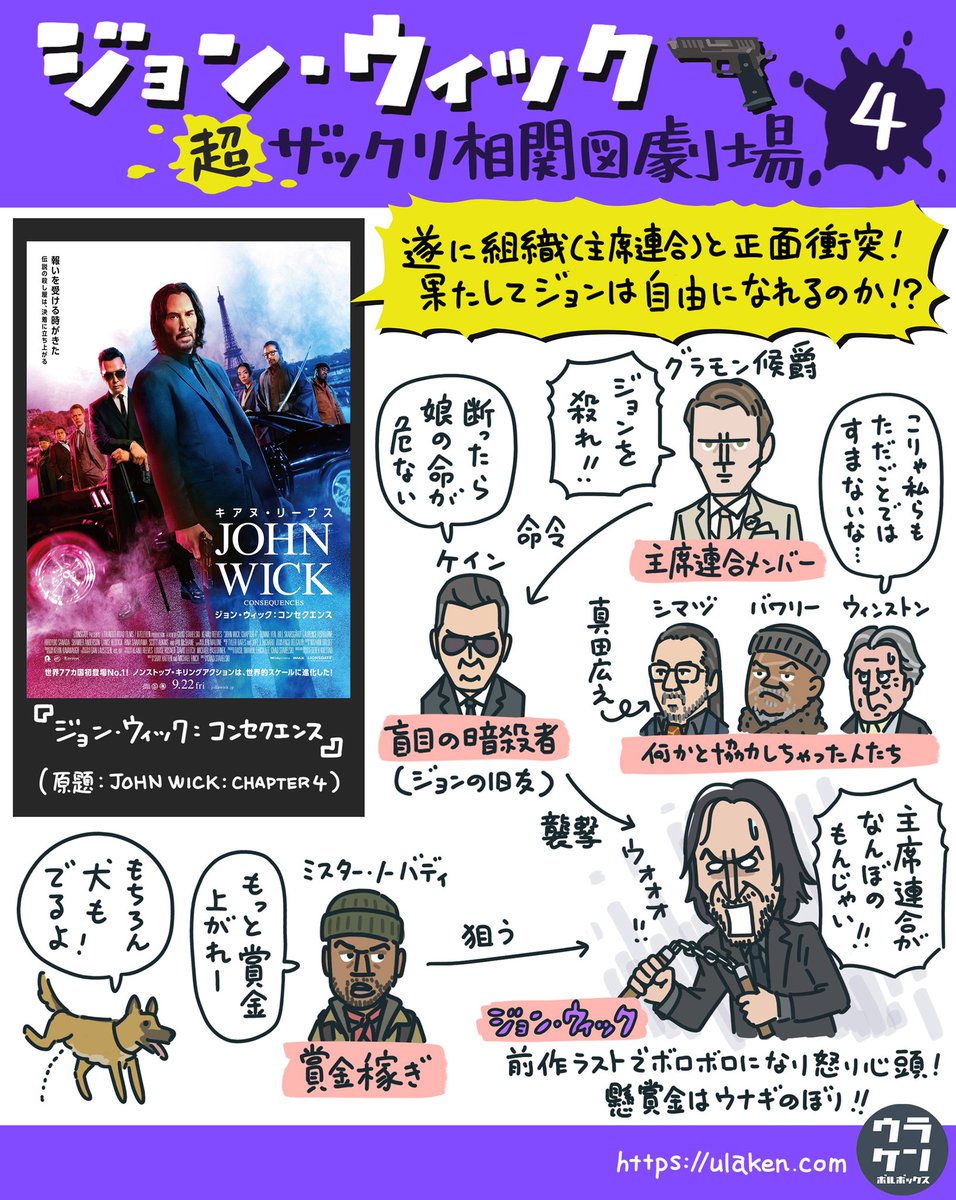 #映画の中のかわいそうな人 
『ジョン・ウィック:コンセクエンス』の真田広之。伝説の殺し屋と旧知の仲だったばっかりに、

「迷惑かけて、すまない。」

と言われながら、本当に迷惑をかけられまくる。

https://t.co/1oWWtZl10r 