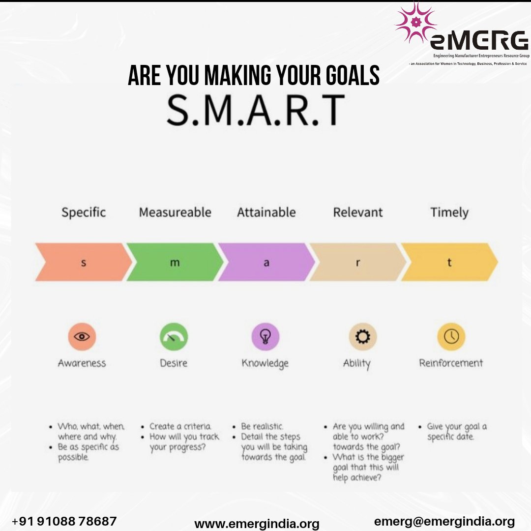 Are u making S.M.A.R.T goals!
#womenempowerment
#womensupportingwomen #womeninbusiness #girlpower #womanowned #womenfounders #welead #womenhelpingwomen #womenhelpingwomenwin #womeninbiz #womenchnagemakers #womanleadership #womanforum #ladypreneur #allaboutemerg