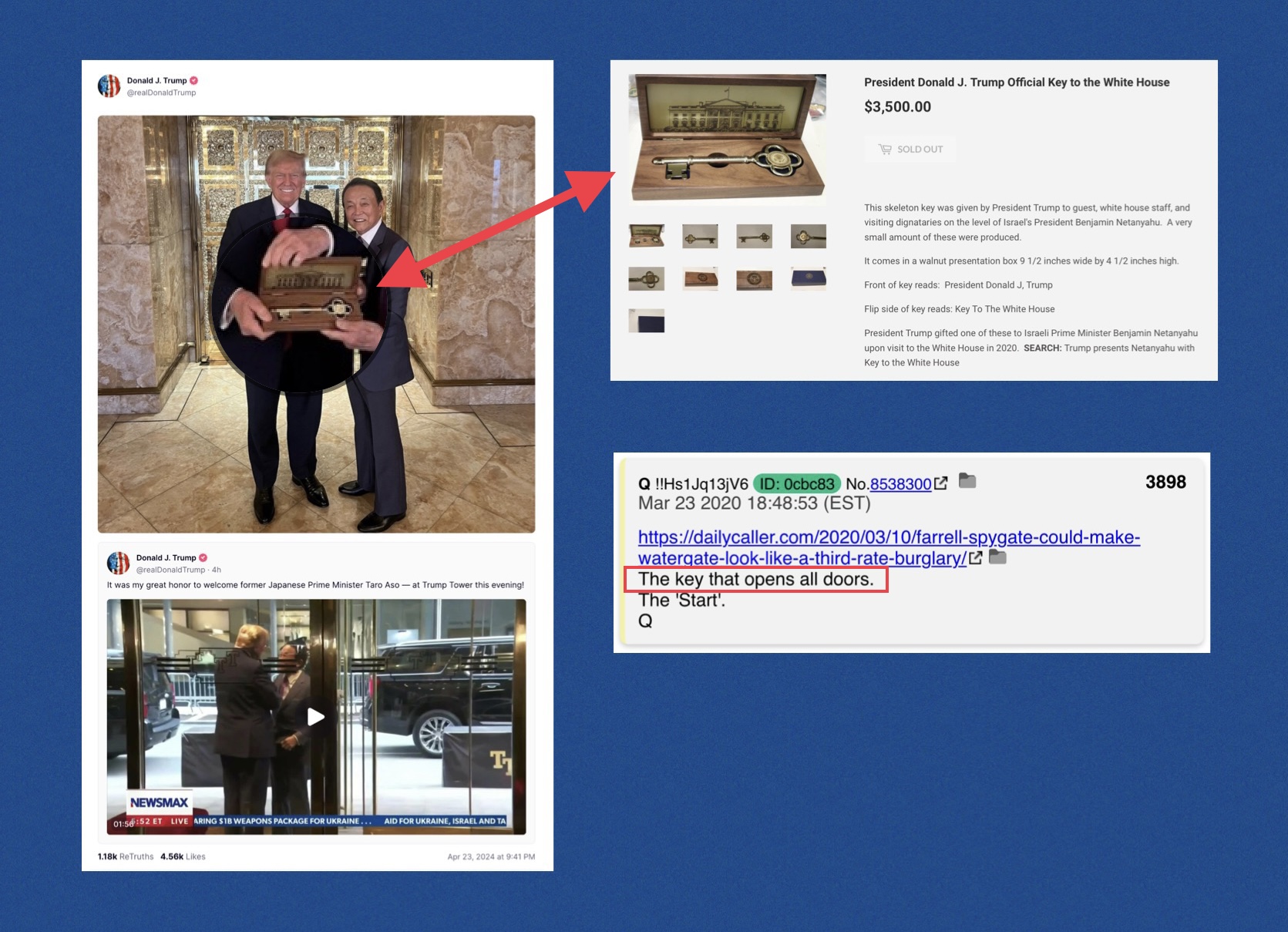 トランプ大統領は、元帥の麻生太郎氏にホワイトハウスの公式鍵の一つを譲のだろうか？
https://x.com/Cowboyw2b2/status/1782969163906187554
