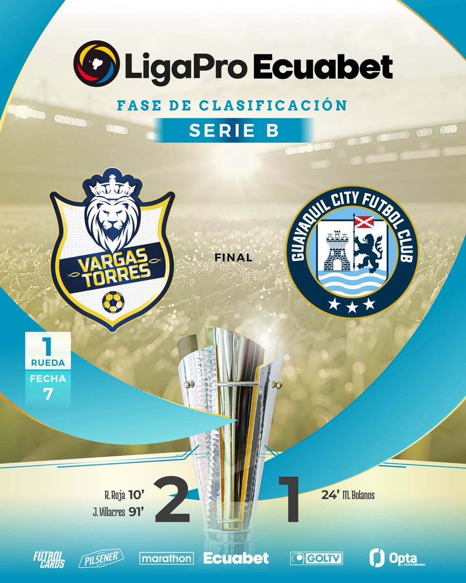 📍Final del partido⚽️ ⠀ @c_vargastorres 2️⃣-1️⃣ @GuayaquilCityFC ⠀ #LigaProEcuabet #SerieB🇪🇨💯