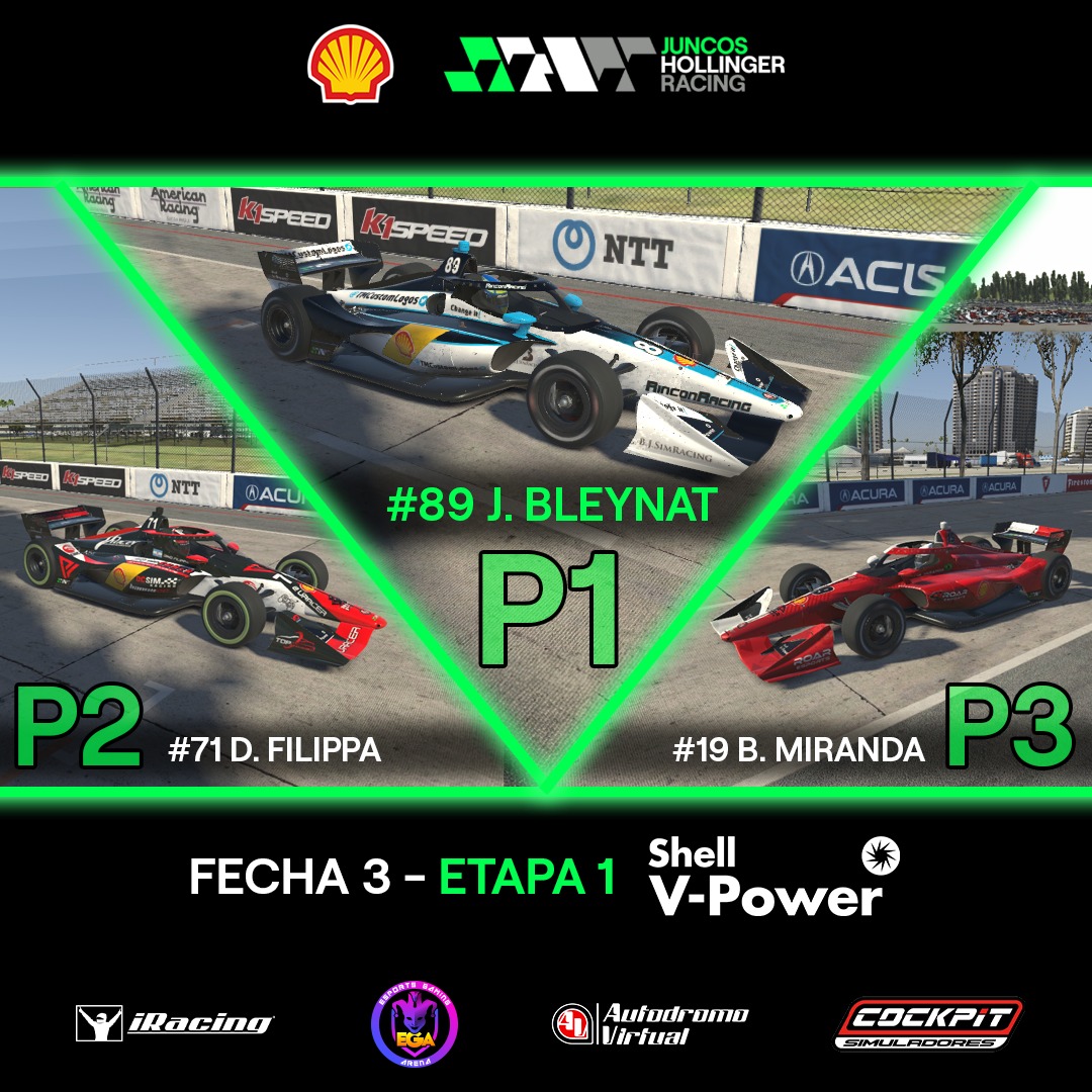 🏁☝️ <a href="/BleynatJuan/">Juan Bleynat</a> se adjudicó la victoria en la 3ª fecha del Campeonato Oficial Juncos Hollinger Racing by <a href="/AutodromoV/">Autodromo Virtual</a>

⚠️ Resultados NO Oficiales ⚠️ 

#JuncosHollinger #IndyCar #IRacing #eSports