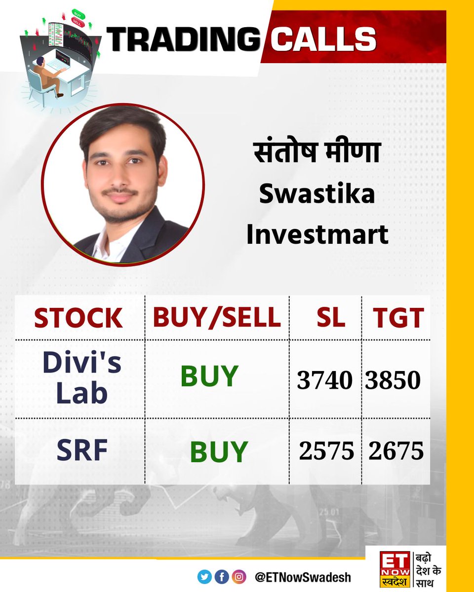 @SantoshALearner #MarketWithSwadesh | #SwastikaInvestmart के संतोष मीणा से जानिए उनकी दमदार #TradingCalls 

#StockMarket #StocksToWatch @SantoshALearner