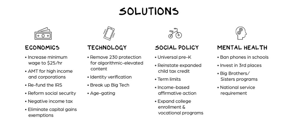 War on the Young profgalloway.com/war-on-the-you…