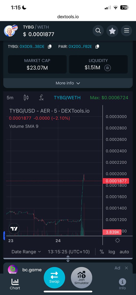 CXO.Adam🥚 tweet media