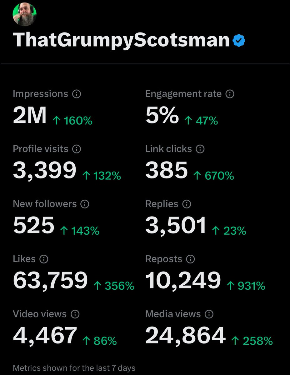 ThatGrumpyScotsman tweet media