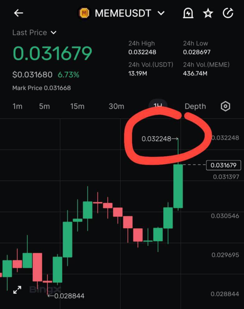 CryptoVortex tweet media