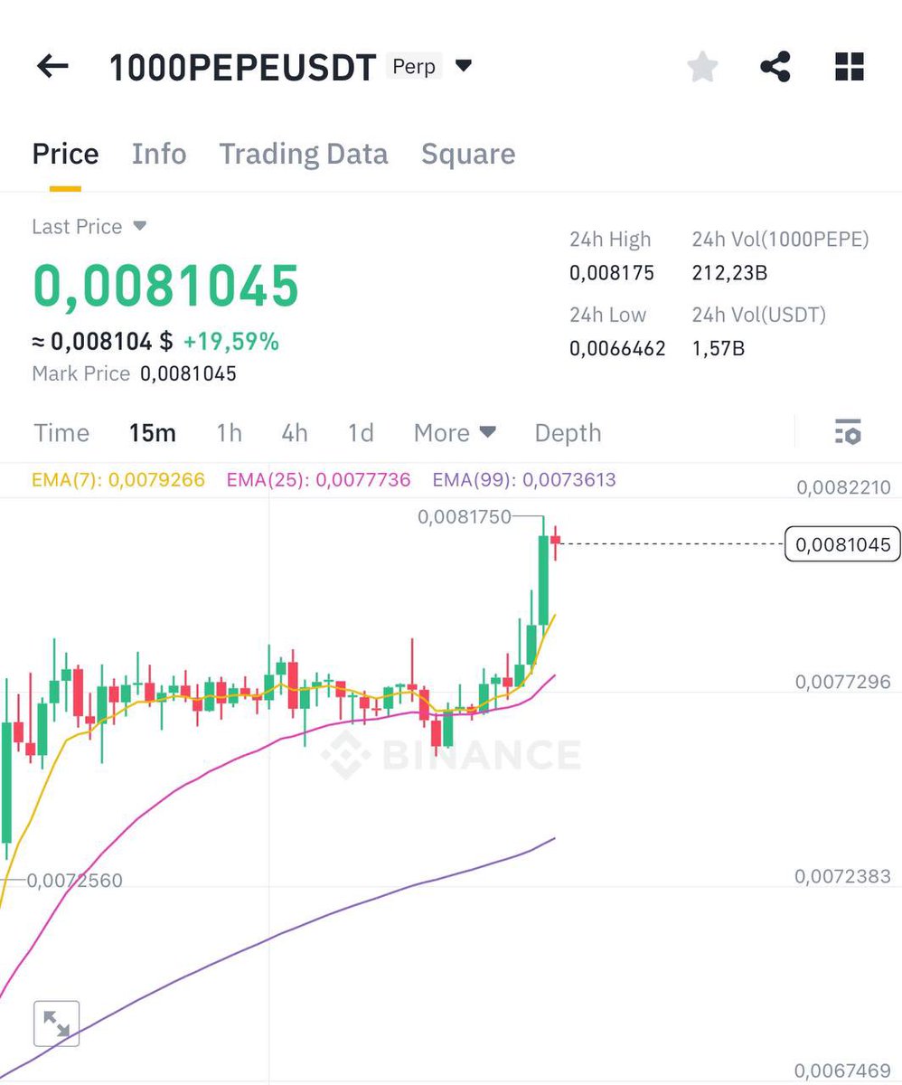 CryptoVortex tweet media
