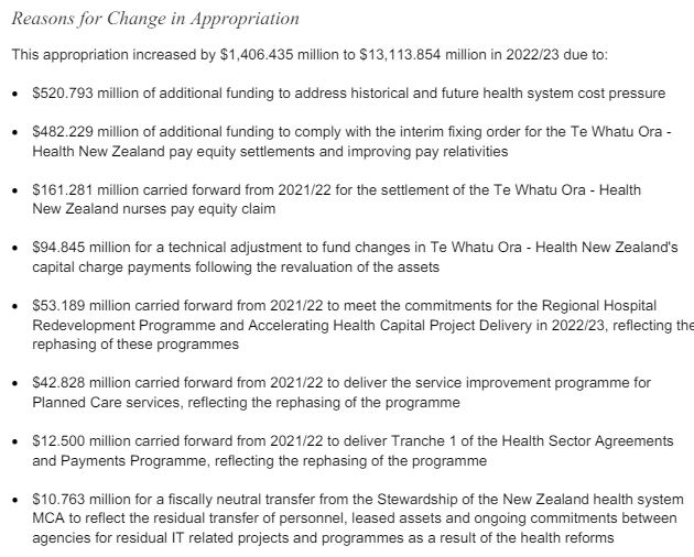 like the disability cuts, these hospital cuts seem to be the govt refusing to top up budgets of programmes that run over Overspends (& underspends) are normal - costs & demand rise. Hospital services got a $1.4b top up last year But there's no money now. All for tax cuts