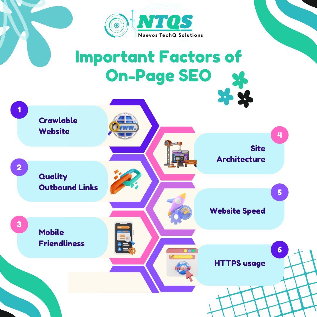 On-page SEO plays a critical role in optimizing a website for search engines. Key factors include optimizing title tags and meta descriptions with relevant keywords to improve click-through rates.

#OnPageSEO#SEOtips #DigitalMarketing #ntqs