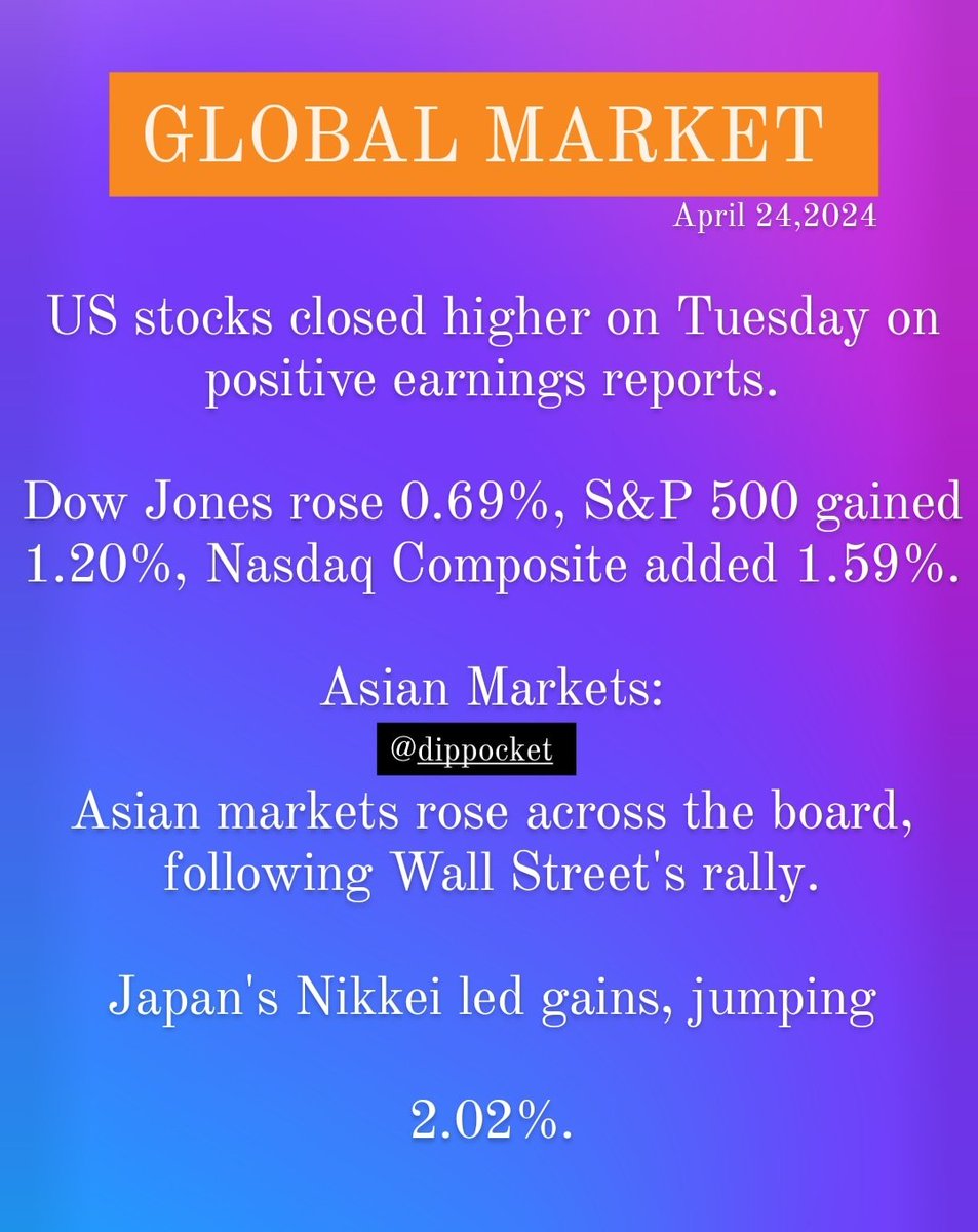 #globlemarket #stockmarkets #StockInNews #stocktmarketupdates #usmarkets #trader #trading #SP500 #Nasdaq #usretail #Dollarindex #stockmarketnews #asianmarketnews #kospi #nikkei