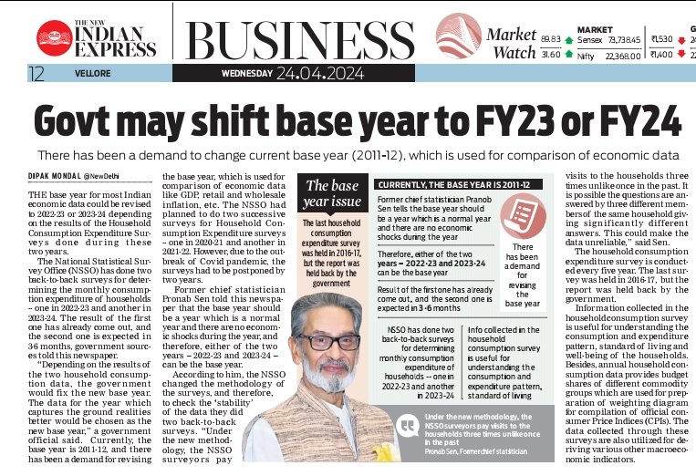 Govt may shift #baseyear for economic data from 2011-12 to either 2022-23 or 2023-24
@Dipak_Journo @NewIndianXpress @santwana99