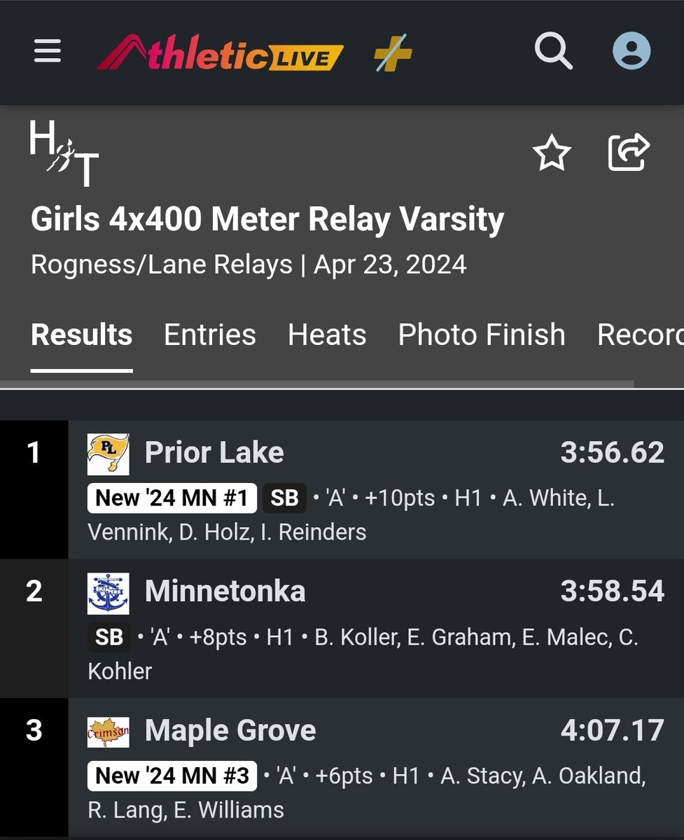 PL Girls Track & Field tweet media
