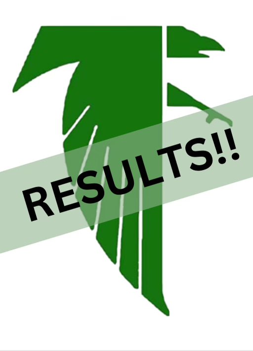 Conference meet results for the Lady Falcons:

Team - 3rd place
1st-4x200
1st-4x800
1st-Pole Vault Winder
2nd-4x100
2nd-4x400
2nd-800 Lackman
3rd-3200 Pickett
3rd-100H Caviness

#weareblairoaks