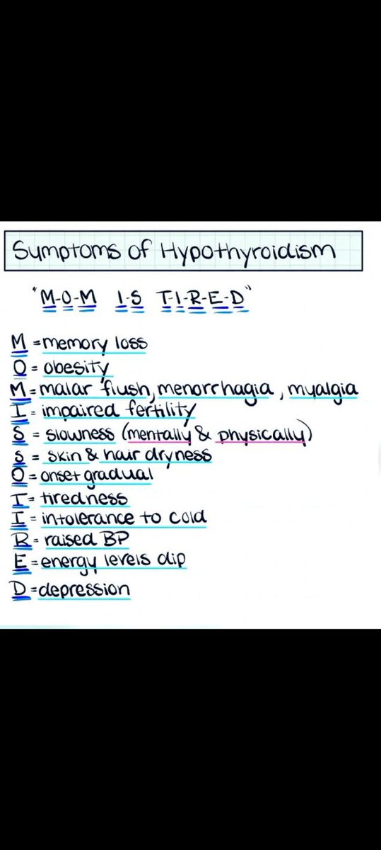 Symptoms of Hypothyroidism @Visualmedapp #MedX #endocrine #Endocrinology
#MedTwitter #MedEd #MedicinePocket #medicine #icu #Emergency #emergencyMed #CardioTwitter #EducationIsKey  #ClinicalResearch #MedicalInternsWork #hypothyroidism