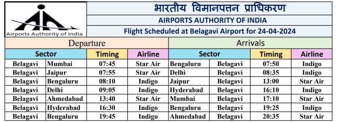 Flight Schedule for 24.04.2024 #BelagaviAirport #AAI @AAI_Official @AAIRHQSR @MoCA_GoI