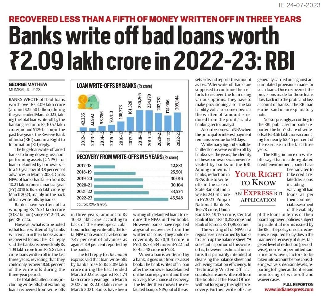 The perks of being Ultra-rich vs Common Man in India 🇮🇳!