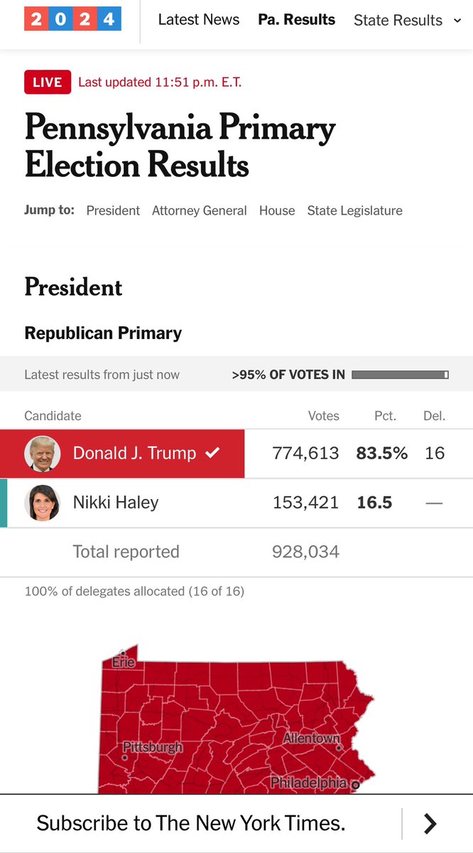 Think anyone has bothered to tell Trump this happened tonight? Do you think he even knows there was a primary?