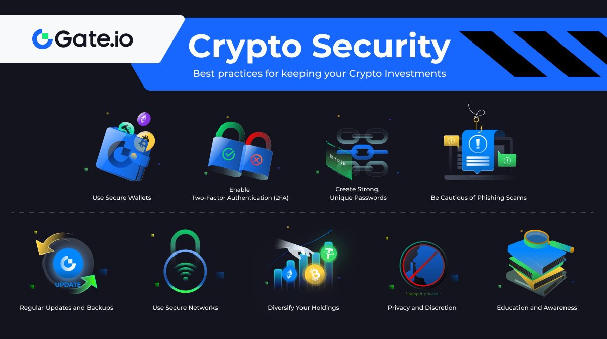 🔒 Keep your #crypto safe and sound!  

Have you updated your security measures lately? 

#Gateio #CryptoInvestment #StaySecure