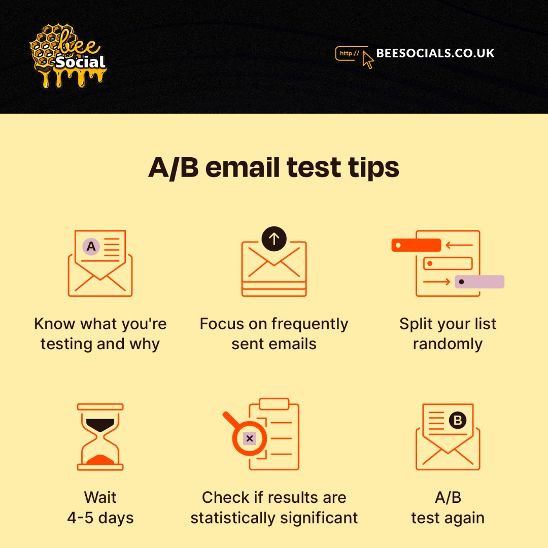 Bee Social (@socialsbee) / Posts / X