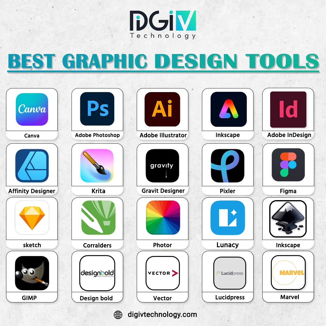 Create stunning designs effortlessly with these recommended tools! 🎨💻 #designtools #digivtechnology #digitalmarketing #technology #surat