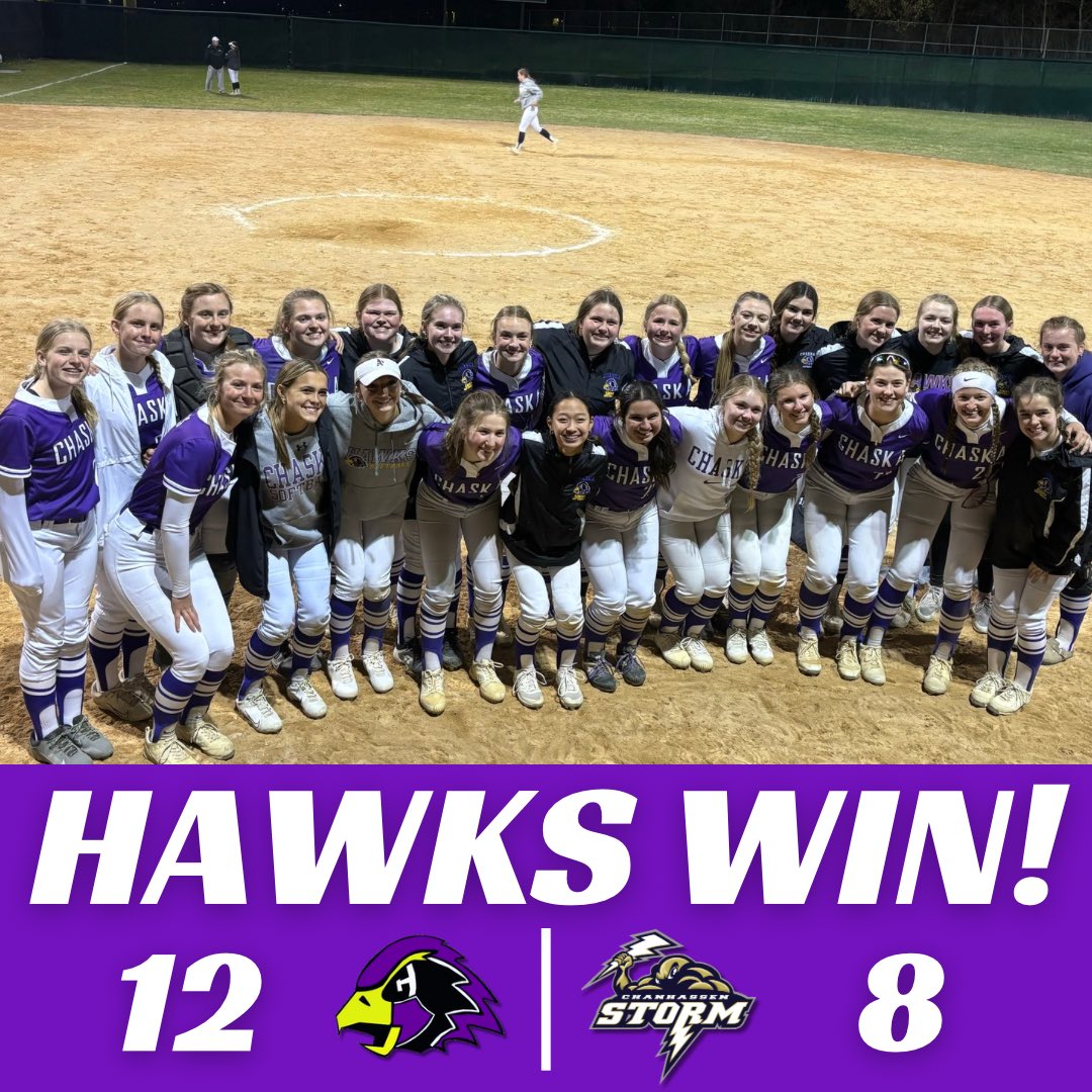 SoftballChaska's tweet photo. BIG TIME WIN FOR THE HAWKS!!!! In an offensive battle the hawks were relentless and didnโt give up and secured the win!! Shout out Laney on her 2 run homerun and Kenzie on her absolute moon shot that got taken away by the umps! #lilhawk #allgasnobrakes https://t.co/CBQVGGFR3H