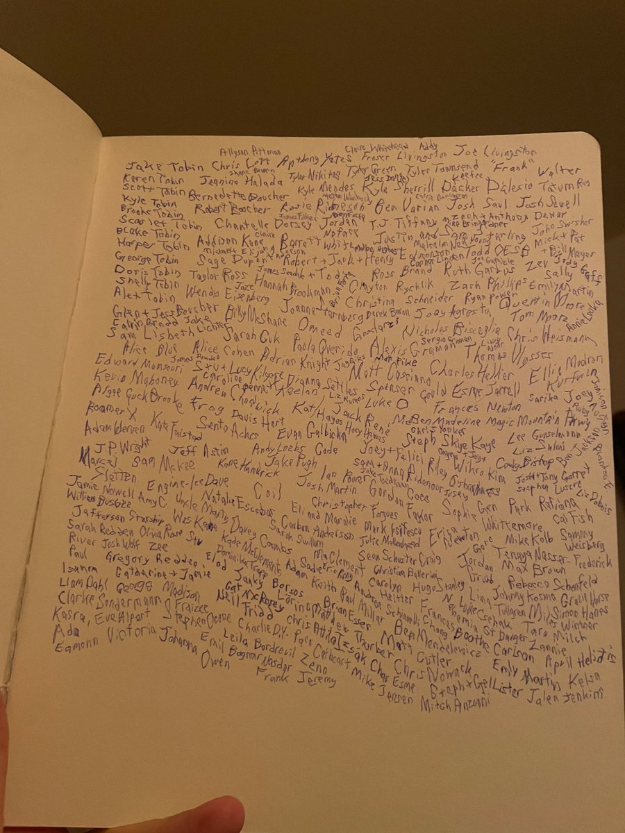 maybe 1/10th of the way into writing left handed the names of everyone i’ve ever known