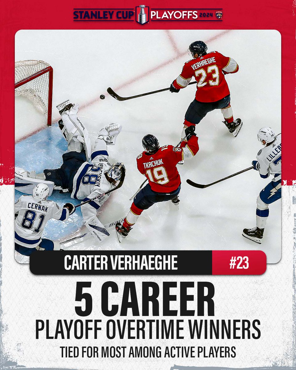 Carter Verhaeghe's five #StanleyCup Playoffs OT winners ties him with Patrick Kane and Corey Perry for most among active players and third ALL TIME... He's done it in just 47 postseason appearances. The epitome of clutch. 🥵